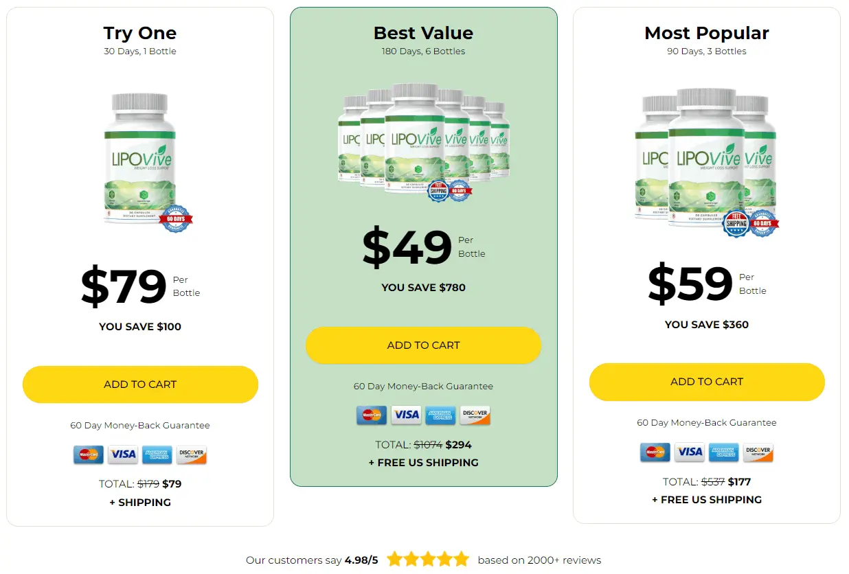 BioSlim Cleanse Price